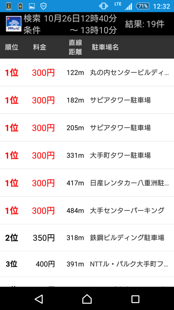 pppark!検索結果一覧表示