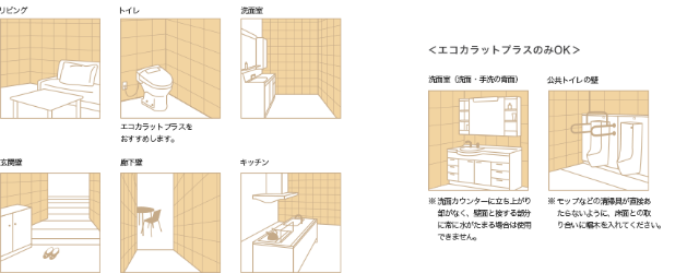 エコカラット使用できる箇所